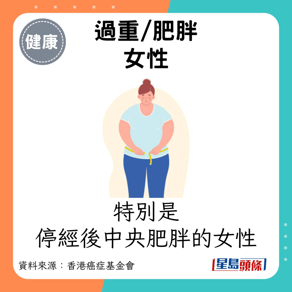 停经后中央肥胖的女性高危。