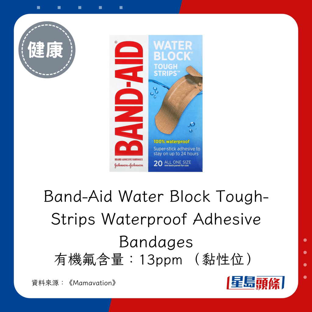 Band-Aid Water Block Tough-Strips Waterproof Adhesive Bandages