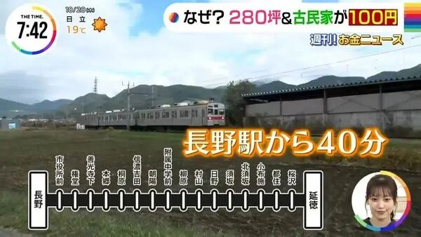 從長野站乘車40分鐘到達延德站，再從延德站步行20分鐘，則可到達物業的所在地。網圖