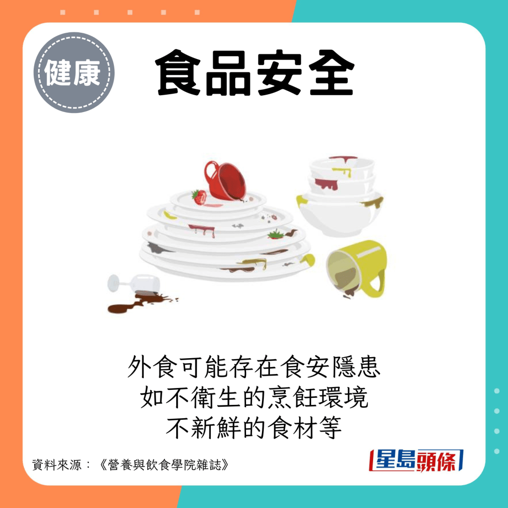 外食可能存在食品安全隱患，如不衛生的烹飪環境、不新鮮的食材等。