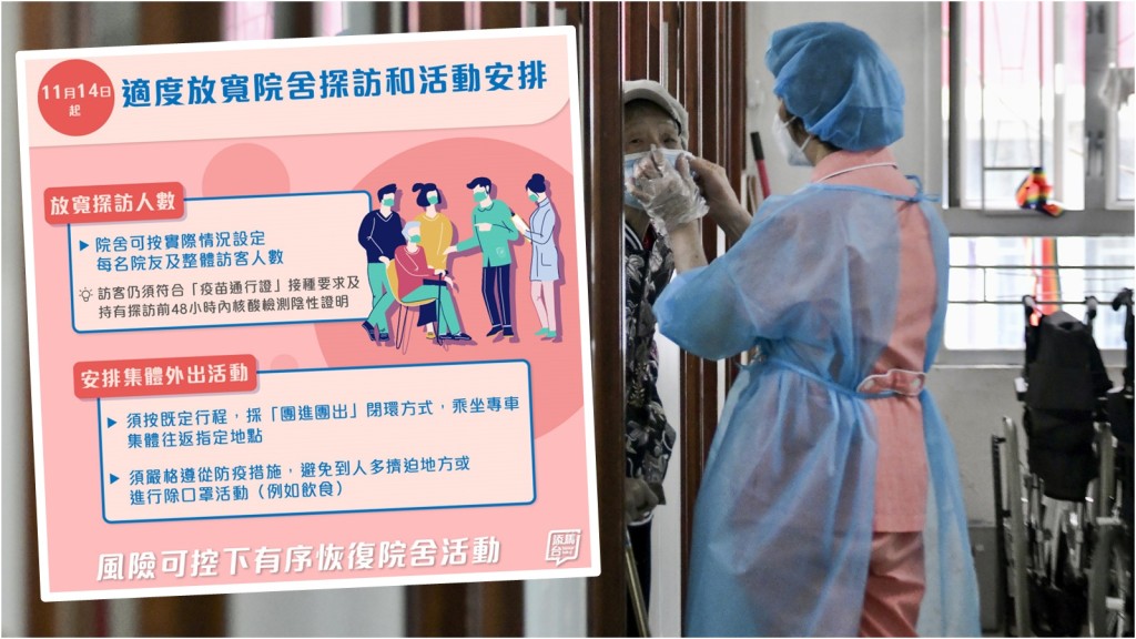 今起放寬院舍探訪人數。資料圖片(小圖為fb「添馬台」圖片)