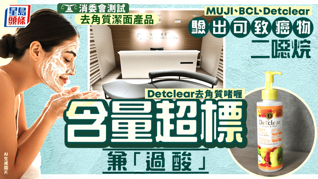 消委会去角质洁面产品︱测试3款酸碱值过低或刺激皮肤 Detclear致癌物二恶烷同时超标