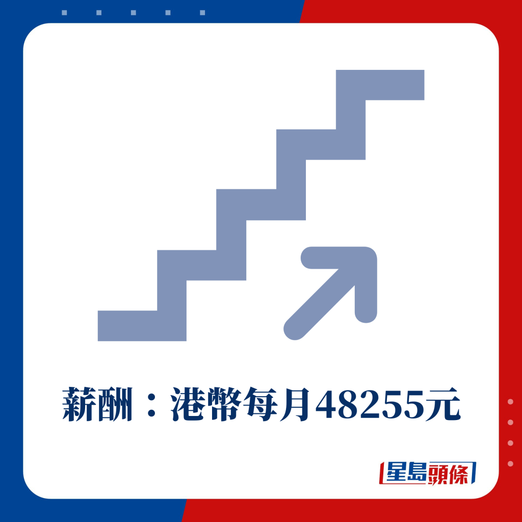 薪酬：港幣每月48255元