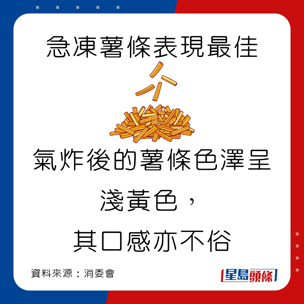 消委會氣炸鍋｜ 急凍薯條最佳氣炸鍋選擇：