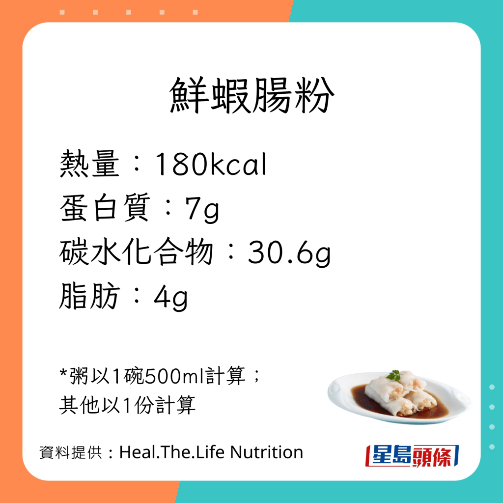 最低卡8款食物