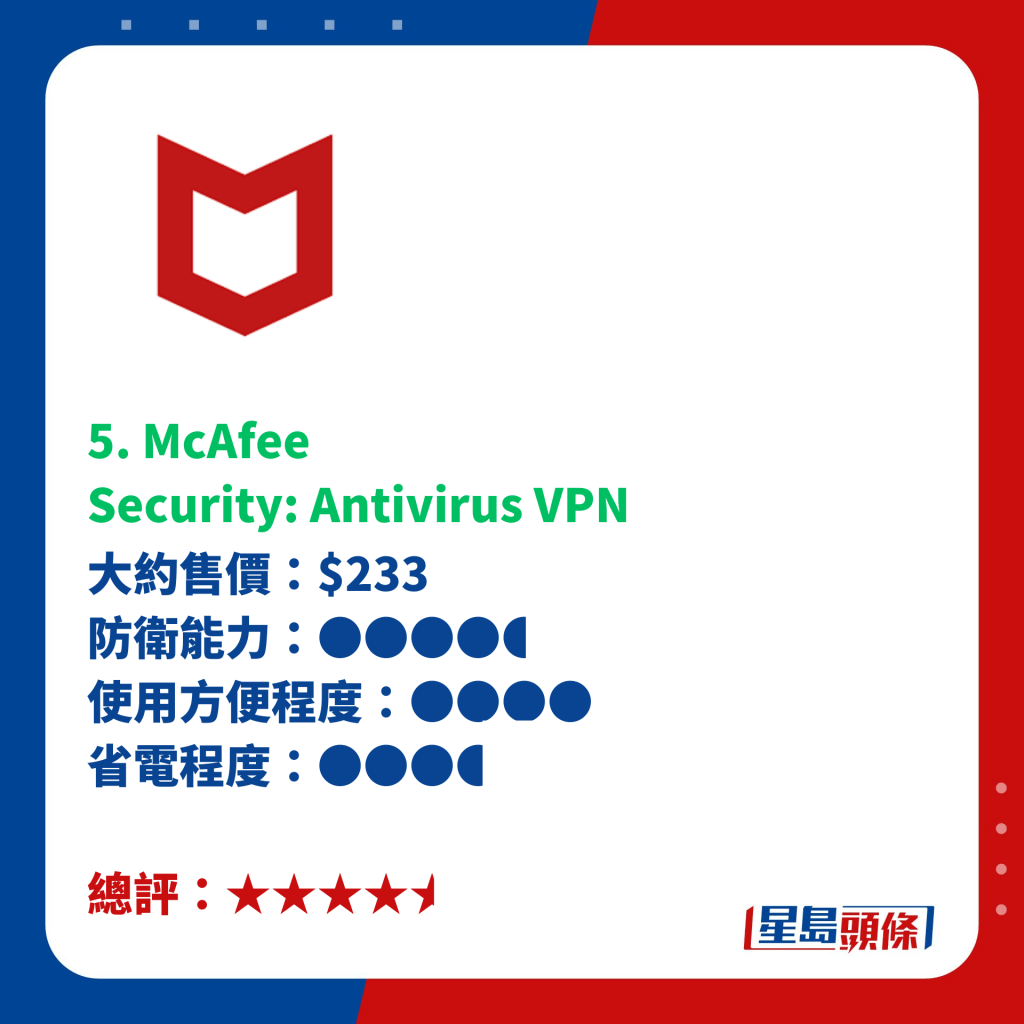 5. McAfee  Security: Antivirus VPN