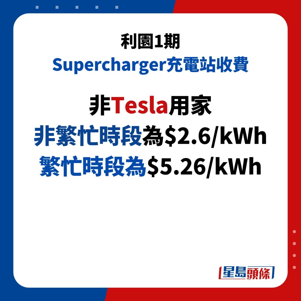 非Tesla用家 非繁忙时段为$2.6/kWh 繁忙时段为$5.26/kWh