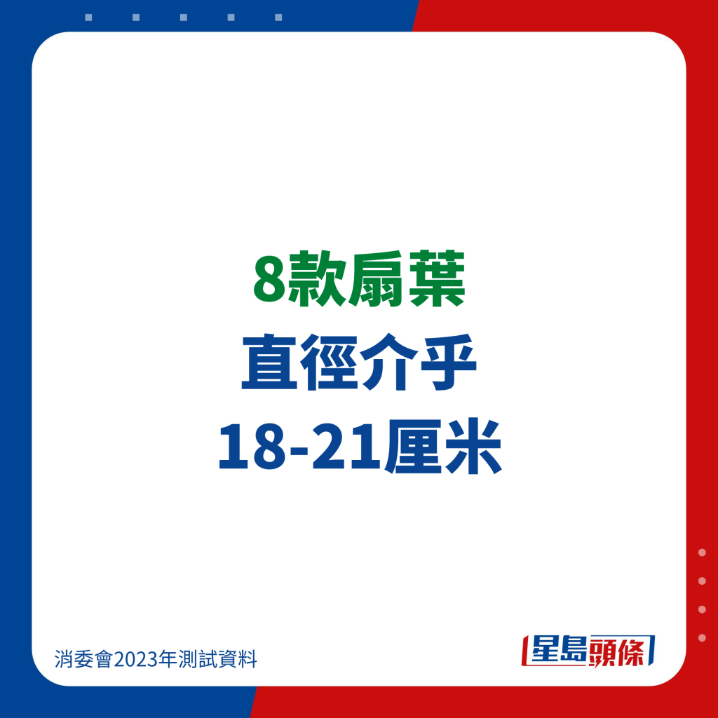 8款扇葉 直徑介乎 18-21厘米