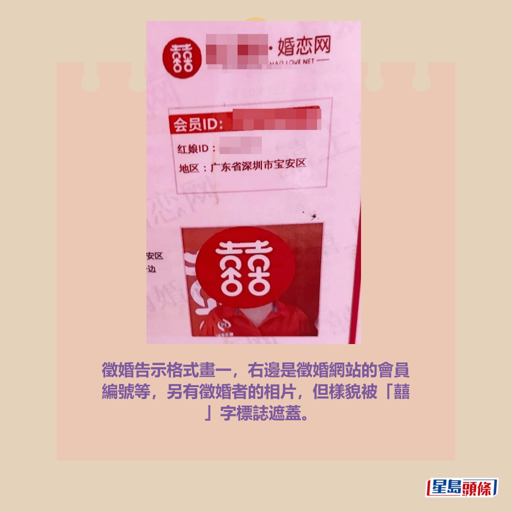 徵婚告示格式畫一，右邊是徵婚網站的會員 編號等，另有徵婚者的相片，但樣貌被「囍 」字標誌遮蓋。Threads截圖