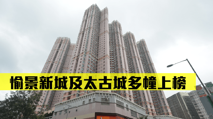 愉景新城新增2座上榜。