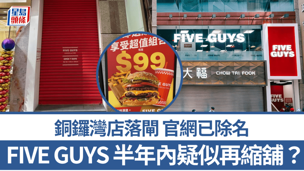 FIVE GUYS銅鑼灣分店驚傳結業？羅素街舖位拉閘 官網已除名 網民嘆：終於捱唔住
