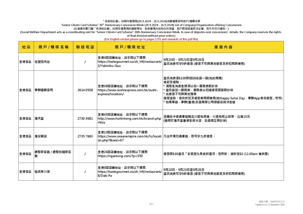 長者咭30周年優惠周｜連鎖商戶折扣優惠