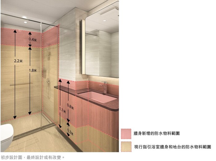 「煥然懿居第三座」的浴室及牆身將增加防水物料覆蓋範圍和高度。韋志成網誌