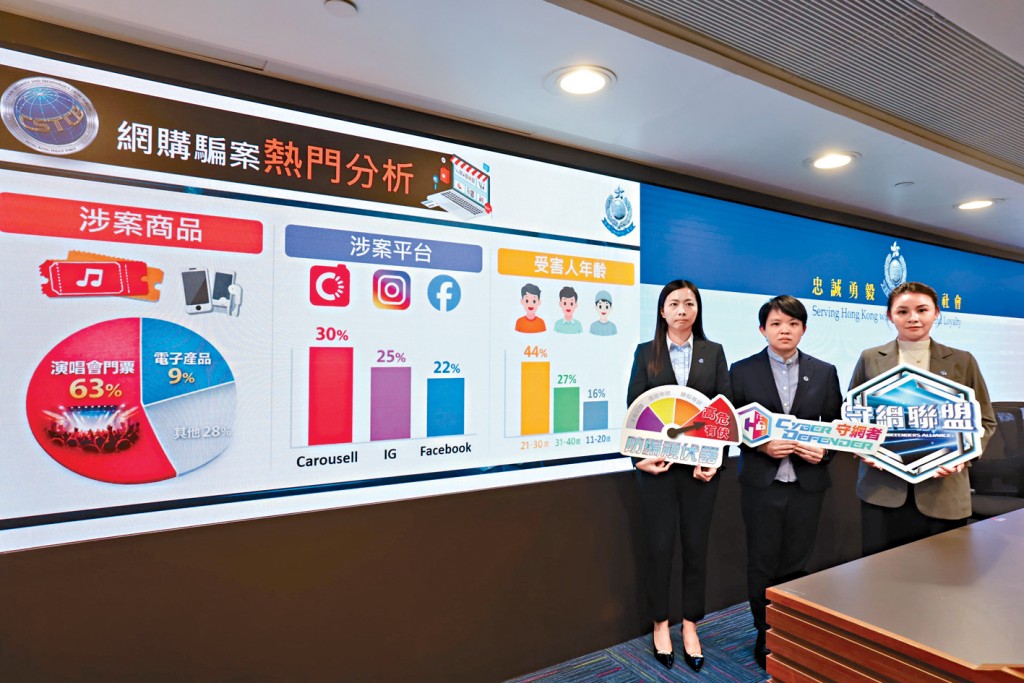 警方網絡安全及科技罪案調查科總督察孫伊琪（左）、警司張巧儀（中）、及高級督察梁蒨怡（右）交代案件。