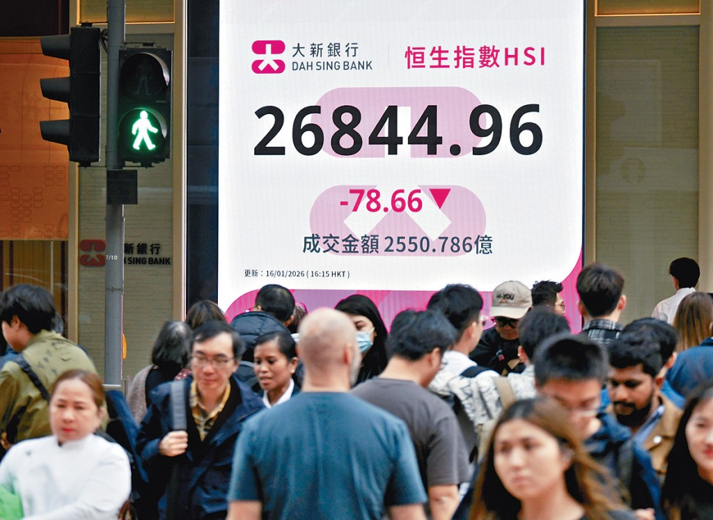 特朗普再掀關稅戰，港股短期將面臨消極影響。