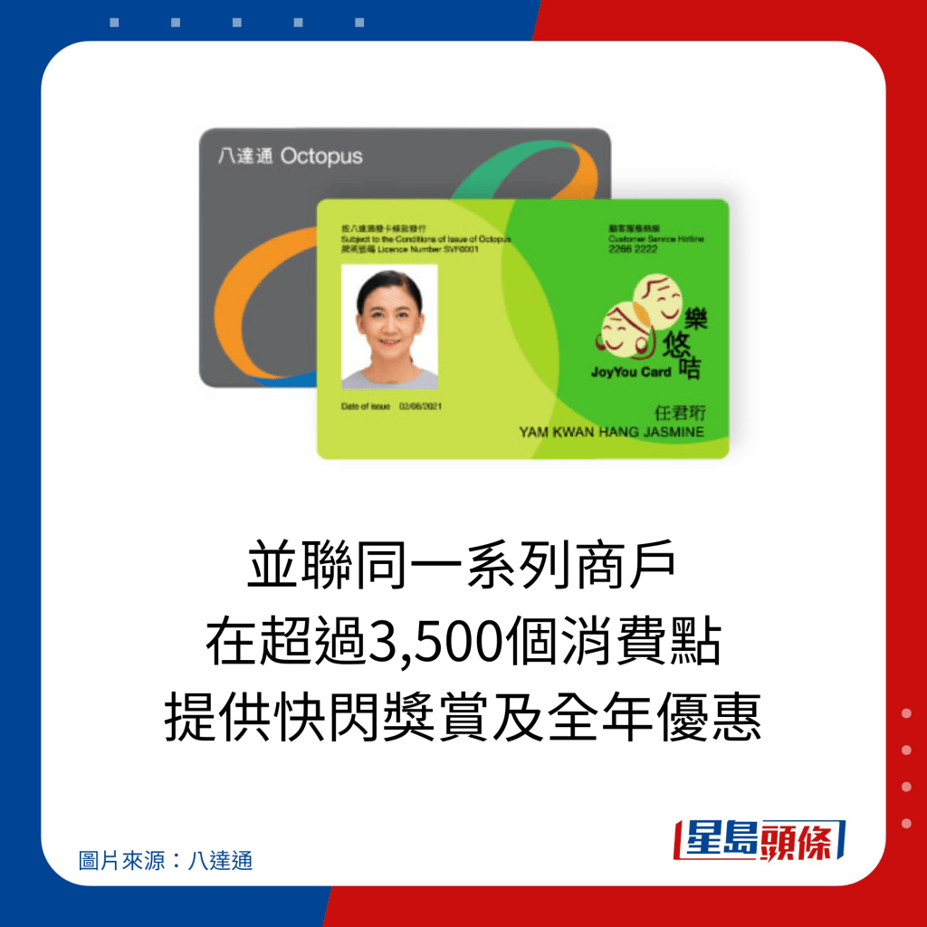 並聯同一系列商戶 在超過3,500個消費點 提供快閃獎賞及全年優惠