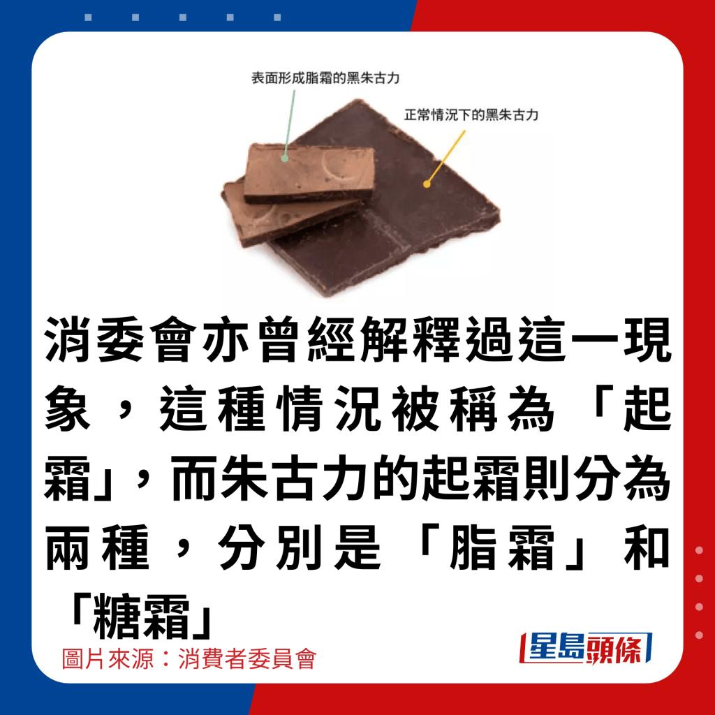 消委會亦曾經解釋過這一現象，這種情況被稱為「起霜」，而朱古力的起霜則分為兩種，分別是「脂霜」和「糖霜」