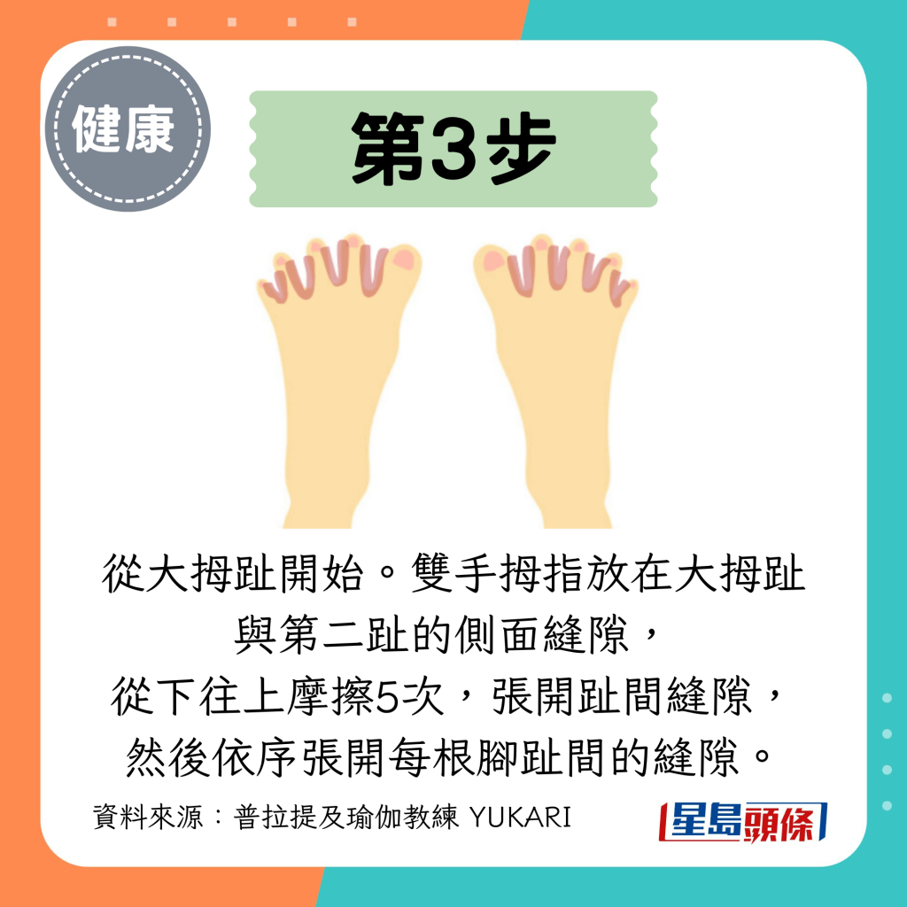 第3步：从大拇趾开始。双手拇指放在大拇趾与第二趾的侧面缝隙， 从下往上摩擦5次，张开趾间缝隙， 然后依序张开每根脚趾间的缝隙。