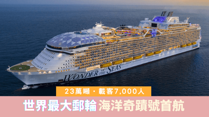 剛進行首航的海洋奇蹟號（Wonder of the Seas），以二十三萬六千多噸的排水量，成為目前的世界最大郵輪 。