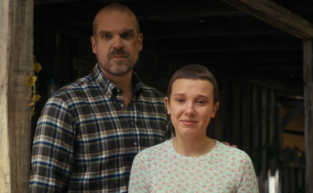Millie Bobby Brown被爆指控《怪奇物語》中飾演其養父的David Harbour騷擾及欺凌。