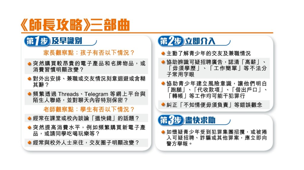 《師長攻略》三步曲 《師長攻略》三步曲