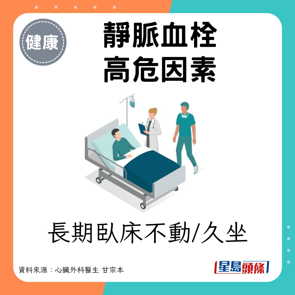 长期卧床不动/久坐。