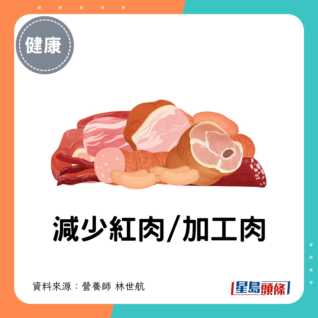 1. 减少红肉/加工肉