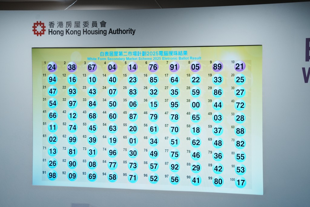 白居二2025全部搅珠结果。 白居二2025全部搅珠结果。
