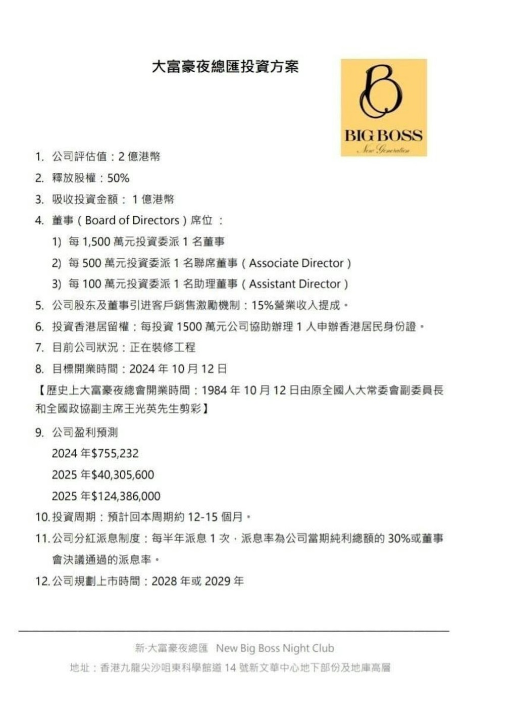 流傳文件條件誘人，100萬獲董事會席位，協辦香港身份
