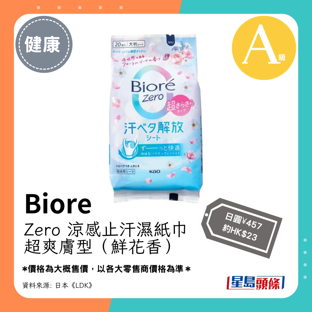 第1位 A级（4.50分）：Biore Zero 凉感止汗湿纸巾 超爽肤型（鲜花香）（日圆¥457，约HK$23）