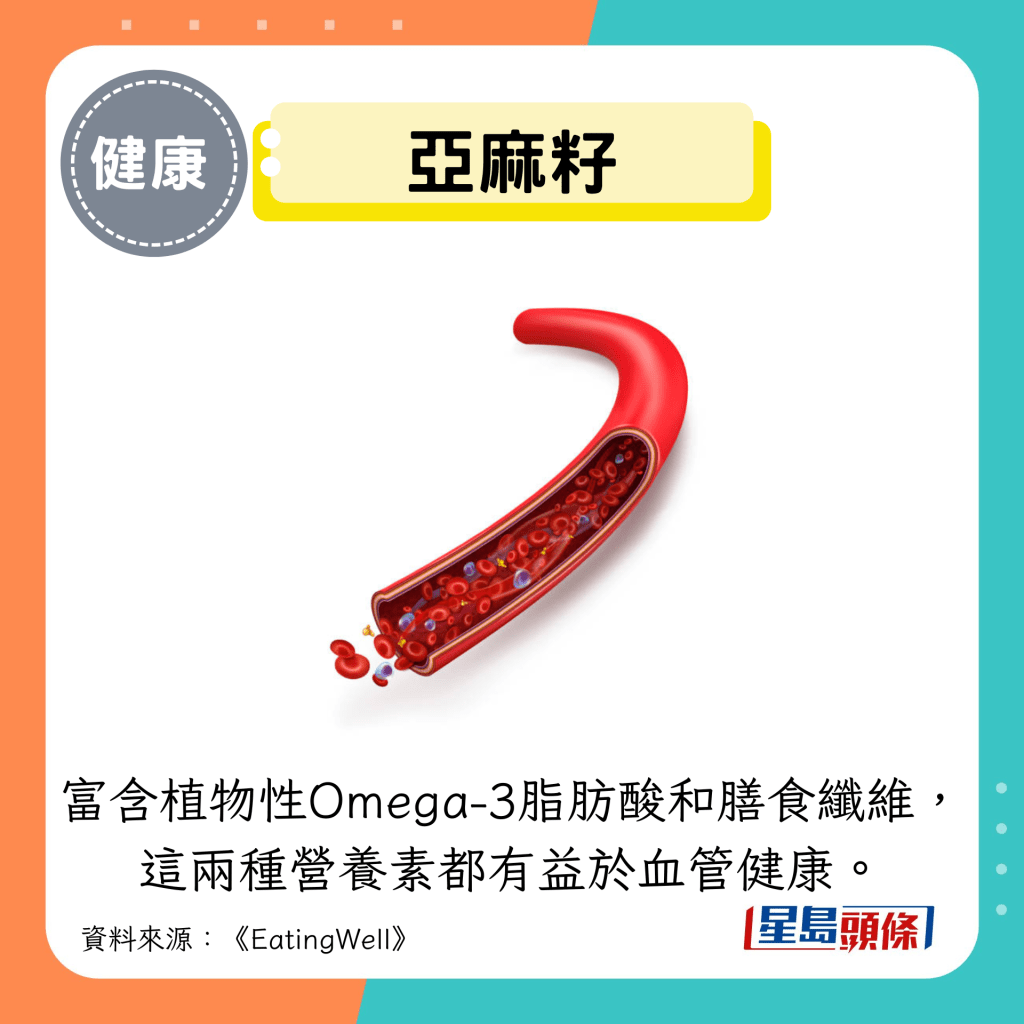 亞麻籽:富含植物性Omega-3脂肪酸和膳食纖維, 這兩種營養素都有益於血管健康。 亞麻籽:富含植物性Omega-3脂肪酸和膳食纖維, 這兩種營養素都有益於血管健康。