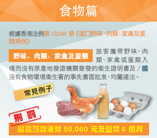 海关禁带物品——食物篇