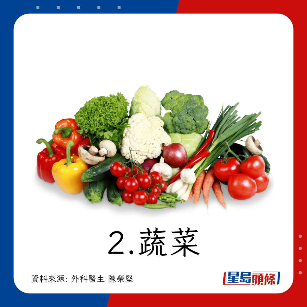 大腸癌飲食｜拆解蔬果的防癌功效，推介1類食物有效預防大腸癌：蔬菜