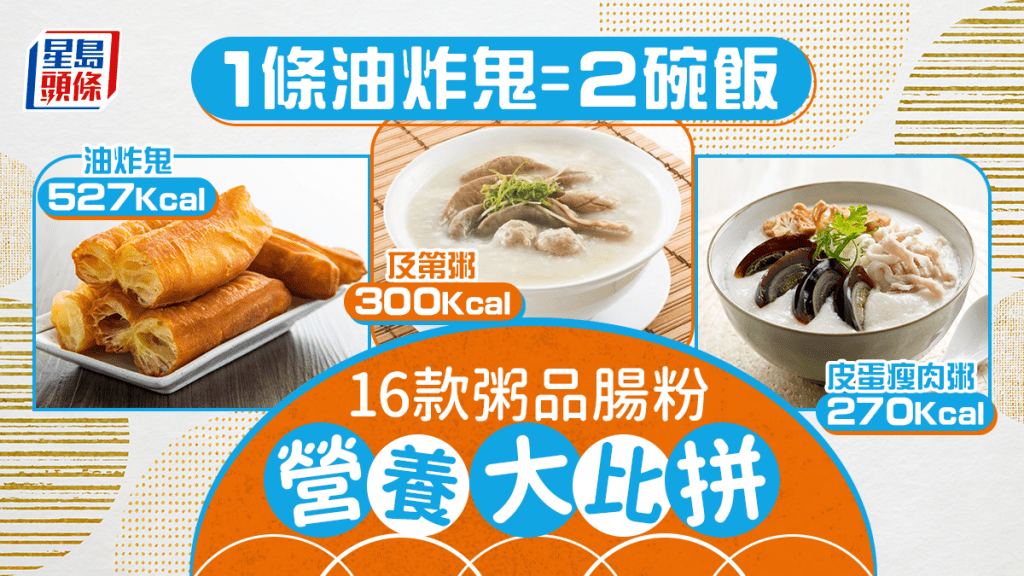 食1條油炸鬼等於2碗飯,16款常見粥品、腸粉及小食營養大比拼