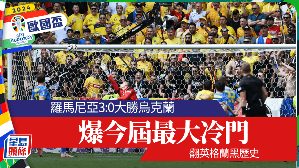 羅馬尼亞3:0大勝烏克蘭爆今屆最大冷門。路透社