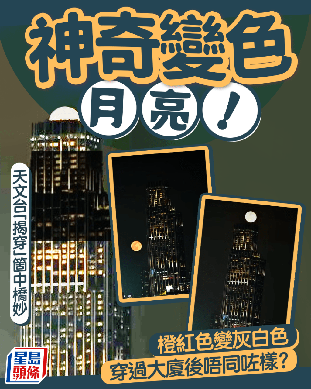 神奇變色月亮！ 橙紅色變灰白色 穿過大廈後唔同咗樣？ 天文台「揭穿」箇中橋妙｜Juicy叮