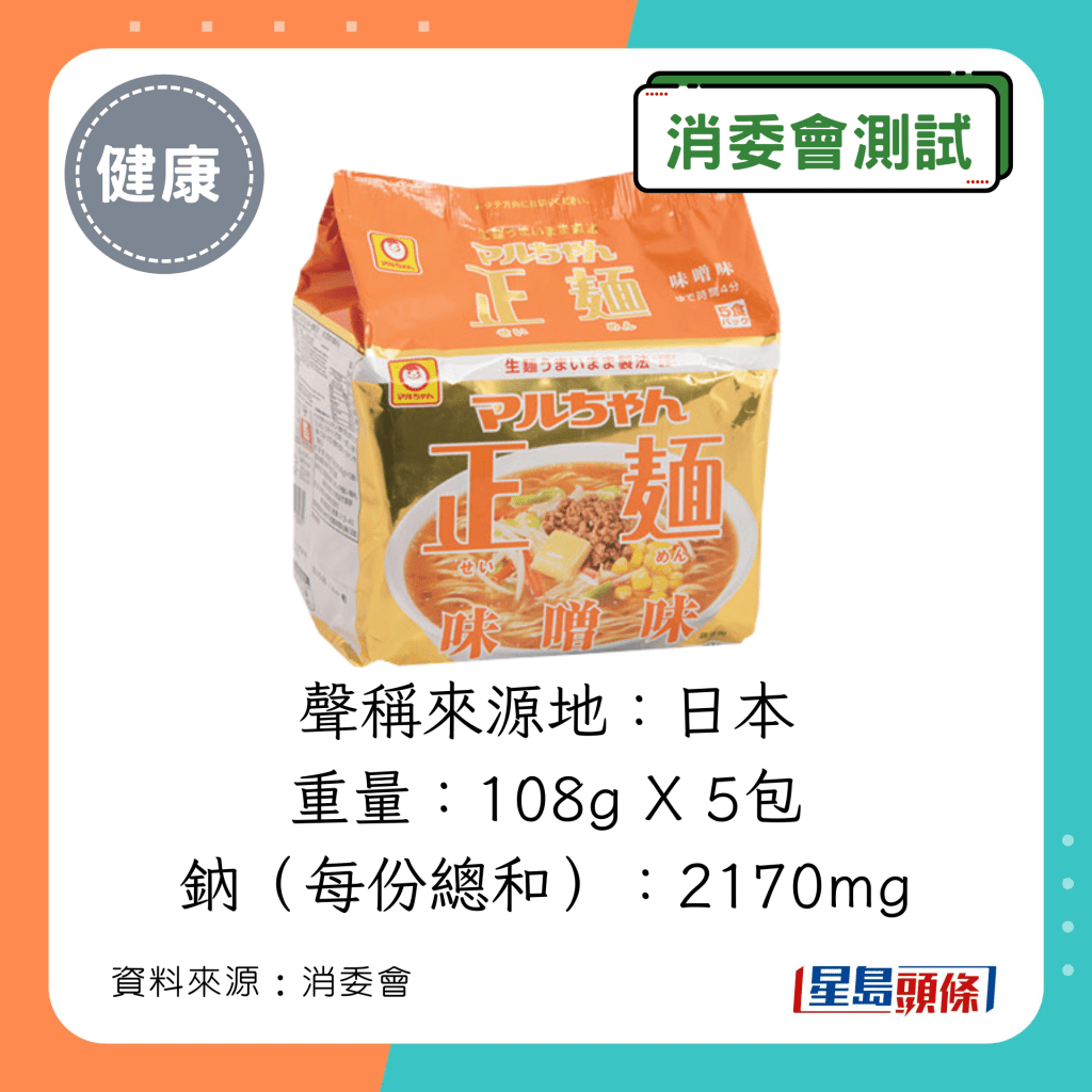 消委會即食麵｜Maruchan Seimen Miso Flavor Instant Noodle