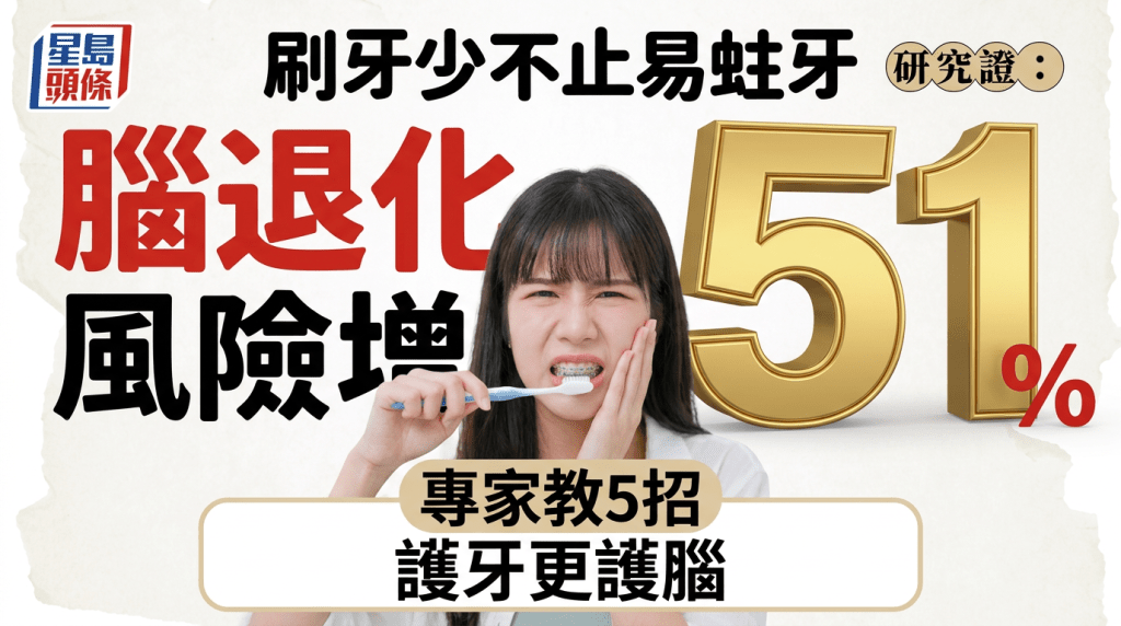  刷牙少不止易蛀牙 研究揭脑退化风险增51% 专家教5招护牙更护脑