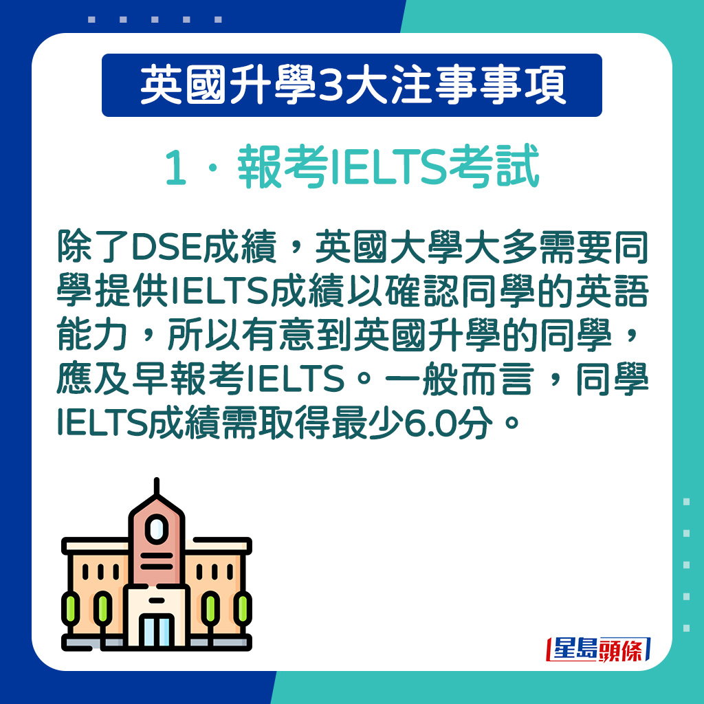 1．報考IELTS考試