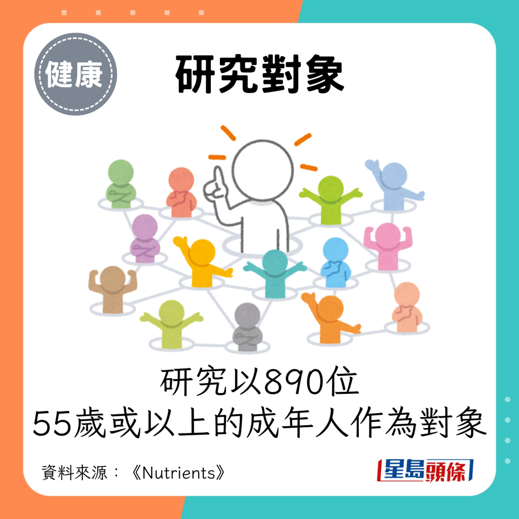 研究以890位55歲或以上的成年人作為對象