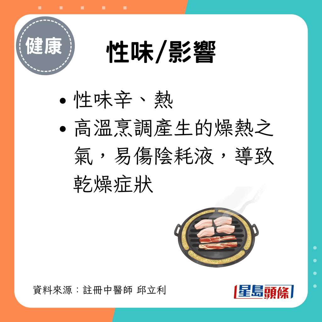 高溫烹調產生的燥熱之氣，易傷陰耗液，導致乾燥症狀