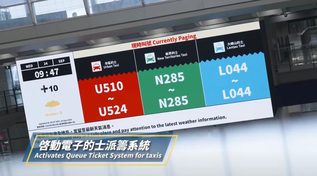 機場啟動電子的士派籌系統，旅客可透過取票機或手機應用程式領取籌號，於室內等候的士。