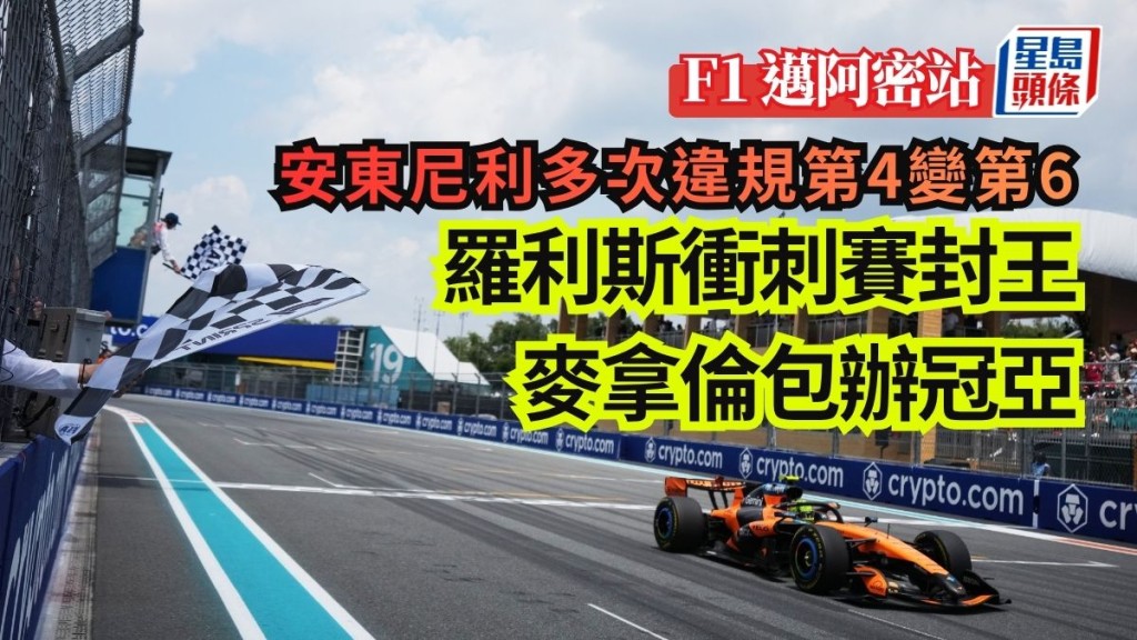 羅利斯邁阿密衝刺賽封王，與皮亞斯利包辦冠亞。美聯社