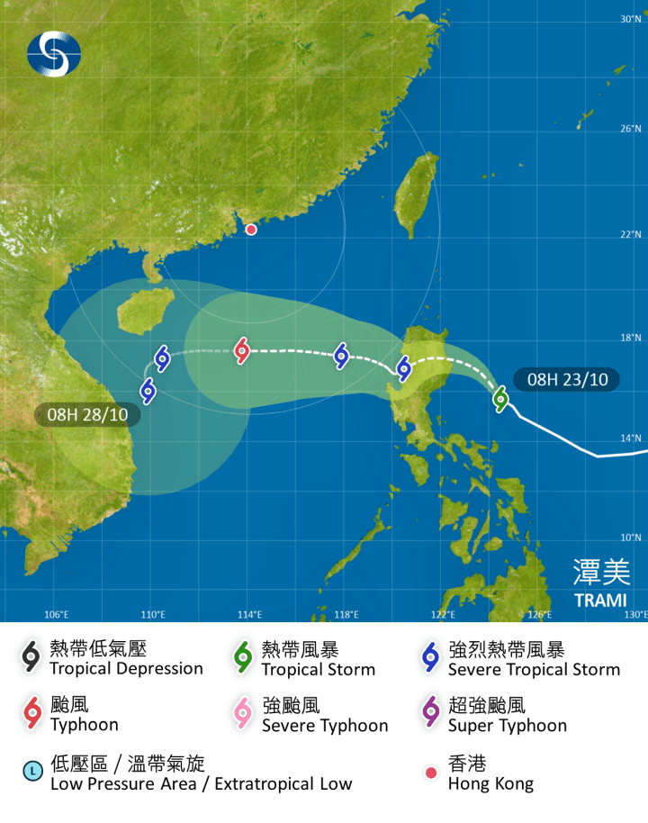 天文台路径预测。