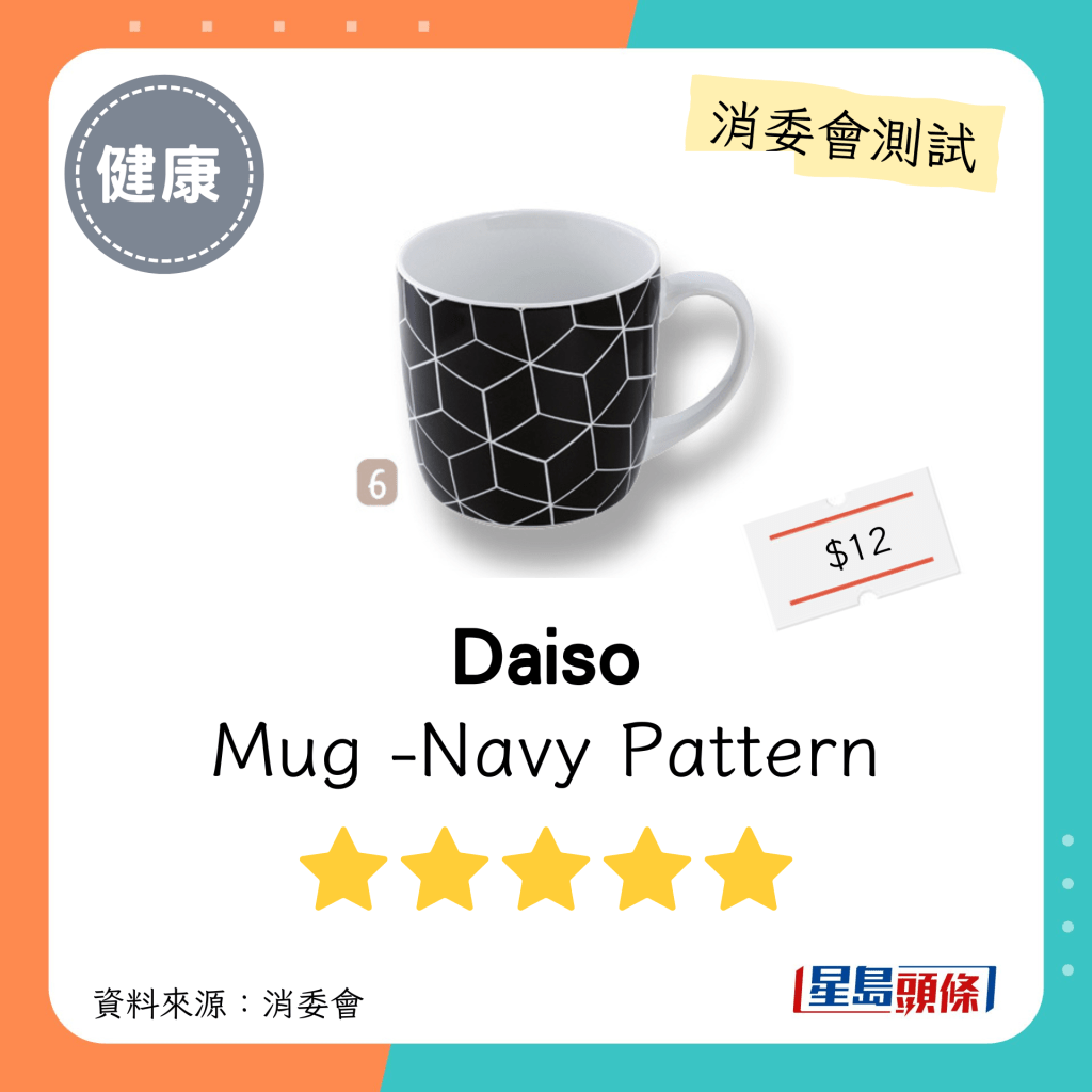 消委會陶瓷餐具測試 5星推介名單｜「Daiso」Mug -Navy Pattern-。