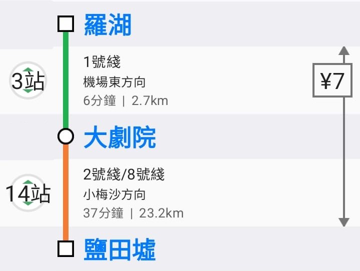 罗湖过关后转乘深圳地铁。MetroMan截图