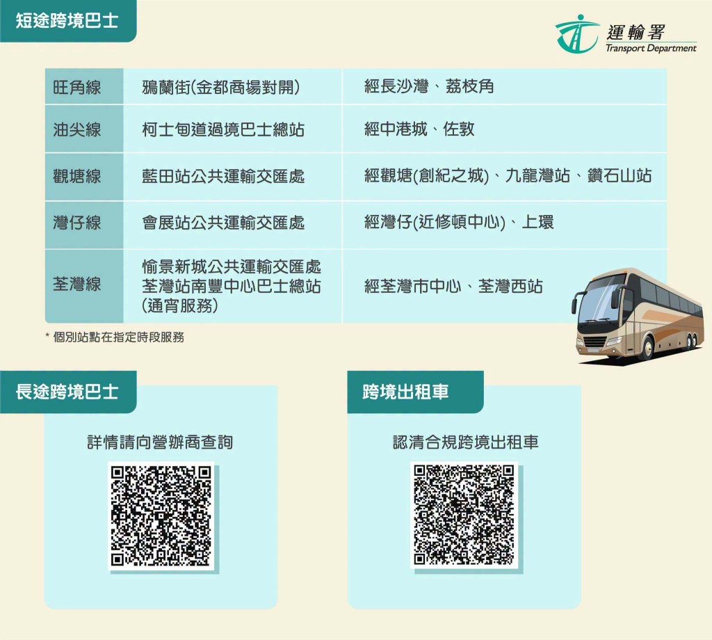 5條短途跨境巴士線,可經皇崗口岸一車直達內地或回程返港。運輸署FB 5條短途跨境巴士線,可經皇崗口岸一車直達內地或回程返港。運輸署FB