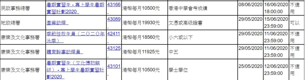 政府職位空缺查詢系統截圖