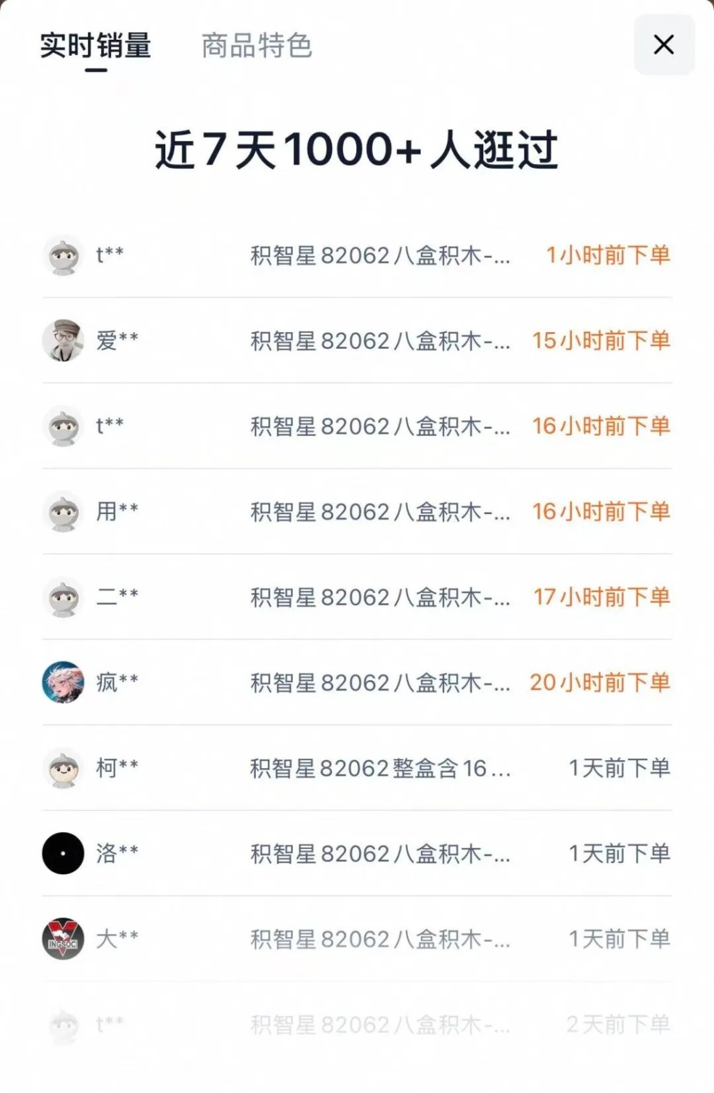 平台顯示「近7天1000+人逛過」。