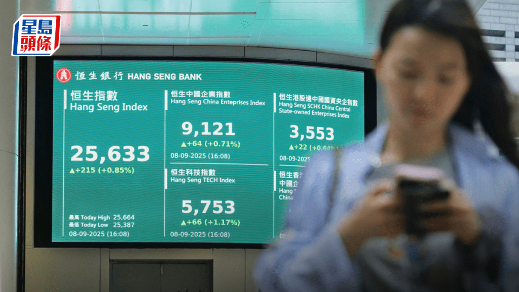 恒指打風抽升215點 阿里漲4%撐市 泡泡瑪特染藍即瀉7% 專家:外資改觀|港股收市